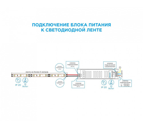 Блок питания Apeyron Electrics PS3-50