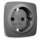 Накладка для розетки с заземлением и со шторками Ambrella Volt Quant OP6570