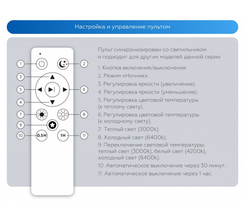 Накладной светильник Ambrella Light ORBITAL FZ1350