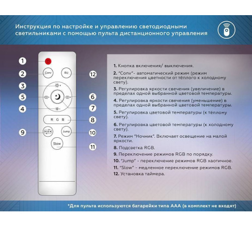 Накладной светильник Ambrella Light FZ FZ418