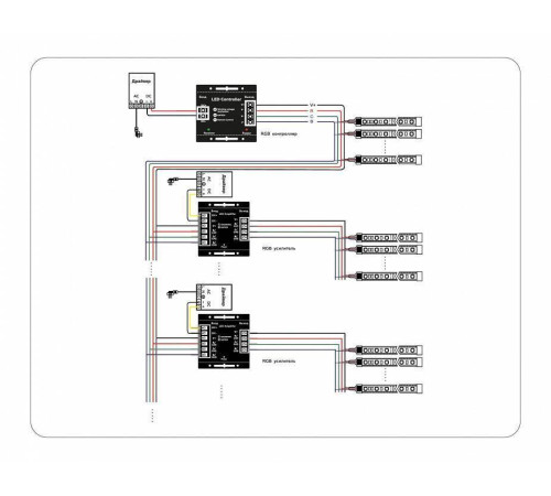 Усилитель RGB Ambrella Light GS GS11801