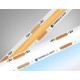 Лента светодиодная Ambrella Light GS GS4653