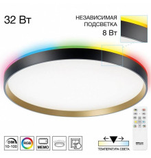 Накладной светильник Citilux ETALON CL750401R