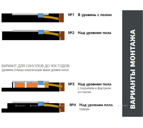 Душевой поддон Allen Brau Priority 1000х800 мм без сифона/накладки антрацит 8.31003-AM