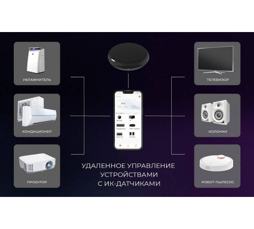 Центр управления умным домом Elektrostandard a061040