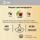 Лампа светодиодная Эра Стандарт LED T25-5W-CORN-840-E14