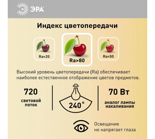 Лампа светодиодная Эра Стандарт LED JCD-9W-CER-827-G9