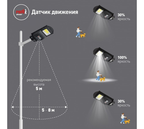 Консольный светильник Эра ERAKSC20-01