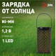 Наземный низкий светильник Эра ERASF22-44