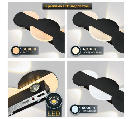 Накладной светильник Imex IL.0040.0060 IL.0040.0060-4-MBK