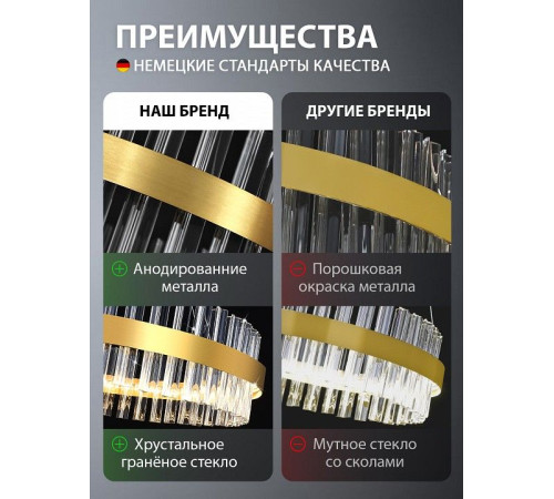 Подвесной светильник Natali Kovaltseva Royalton Innovation Style 83181