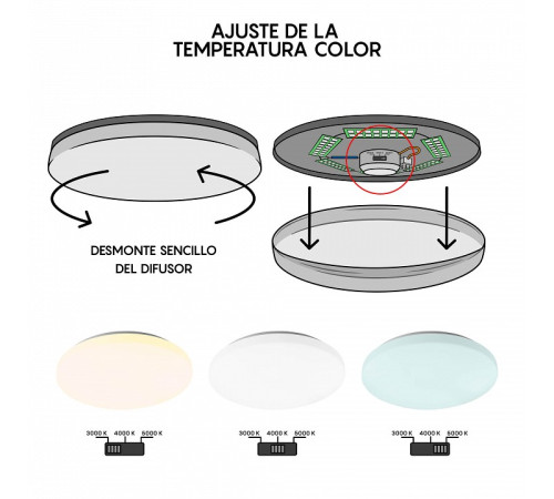 Накладной светильник Mantra ZERO 8694