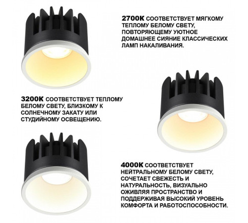 Модуль светодиодный Novotech MOD 359817