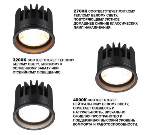 Модуль светодиодный Novotech MOD 359819