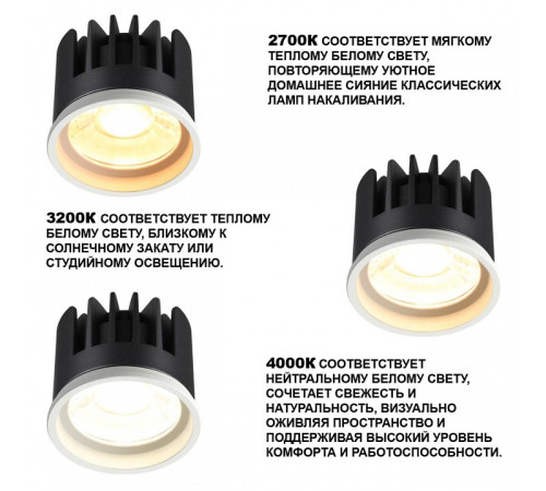 Модуль светодиодный Novotech MOD 359821