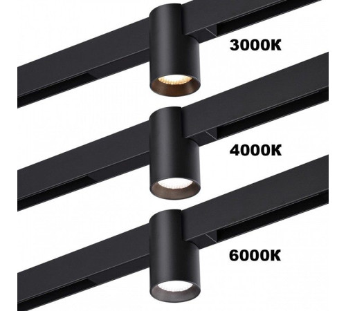 Накладной светильник Novotech VECTOR 220V 359954