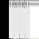 Радиатор алюминиевый ROMMER Profi 500 4 секции боковое подключение RAL-1210-050004 RAL 9016