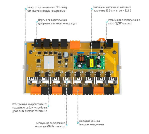 Блок управления смесительными контурами ectoControl RS485 Modbus ec01060