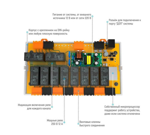 Блок управления на 10 реле проводной RS485 Modbus ectoControl ec01025