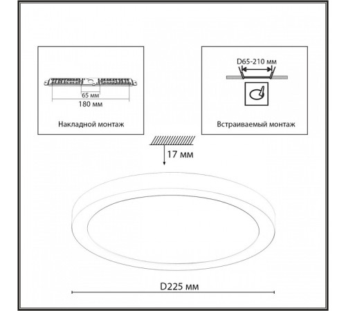 Накладной светильник Sonex Mitra LED 7788/18L