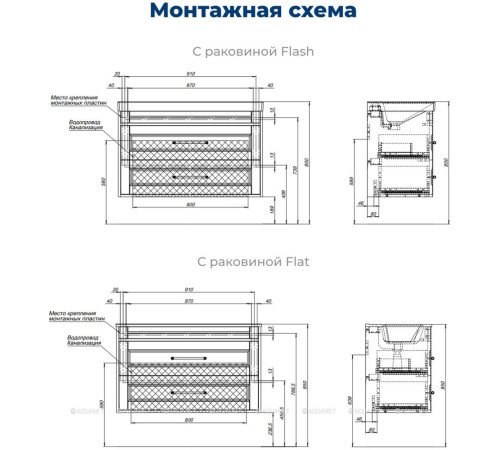 Тумба с раковиной Aquanet Бостон new 100 Flat белый сатин ручки золото 00347849