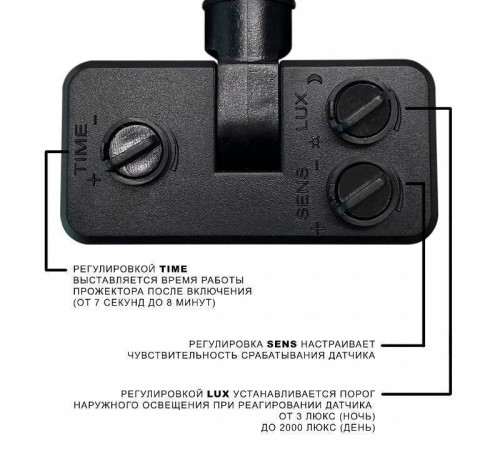 Настенно-потолочный прожектор Wolta WFL-30W WFL-30W/06S