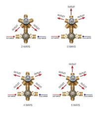 Встраиваемая часть термостата Bossini с девиатором на 1-5 направлений 1/2 латунь Z001250000