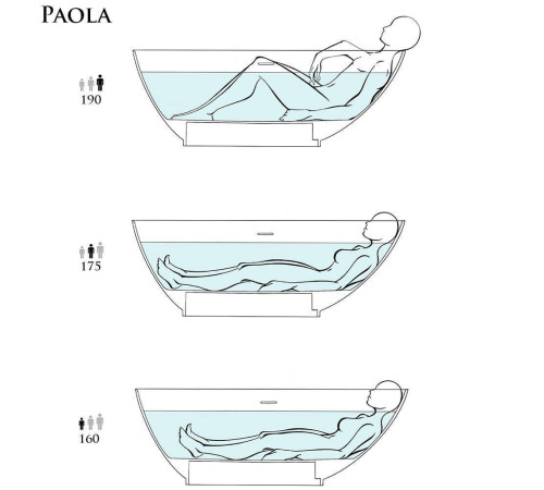 Ванна отдельностоящая Salini Paola Bassa 172х82.7х57.8 см S-Stone белый матовый 101612SM