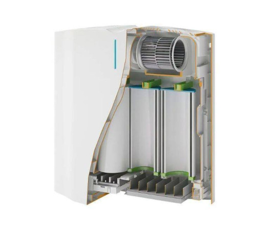 Обеззараживатель-очиститель воздуха Tion Clever MAC