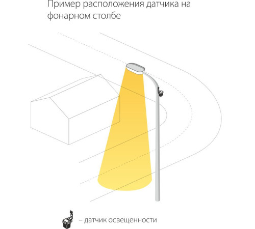 Датчик освещенности 1200W IP44 SNS L 06