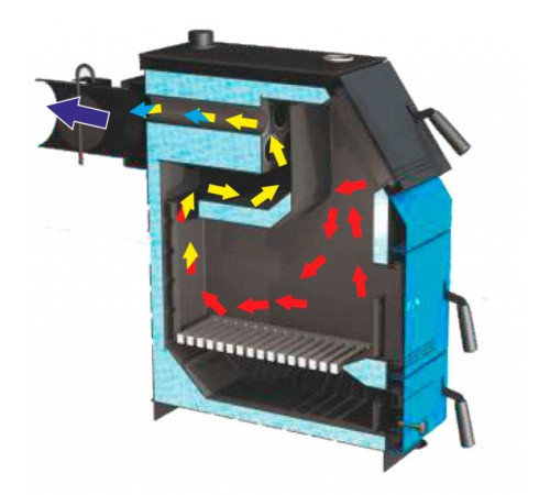 Котел твердотопливный ZOTA Тополь-ВК 32 кВт TP4931122032