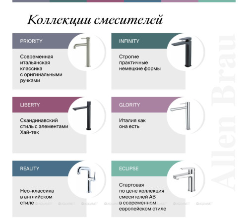 Смеситель для ванны Allen Brau ECLIPSE 2.0 хром 5.E1A03-00