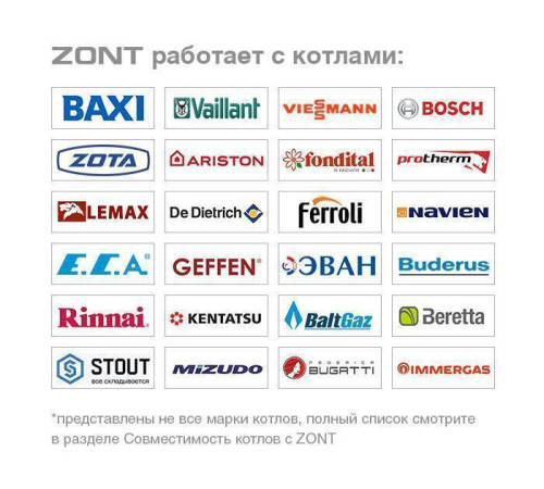 Универсальный контроллер ZONT H2000+ PRO.V2 ML00006086