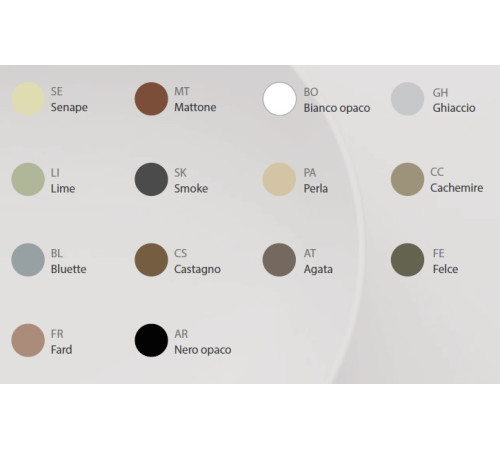 Сиденье для унитаза Globo 4ALL Soft Close черный матовый MDR20AR