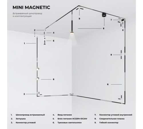 Mini Magnetic Трековый светильник 3W 3000K черный 85200/01