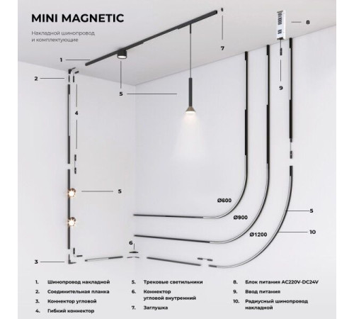 Mini Magnetic Трековый светильник 3W 3000K черный 85200/01