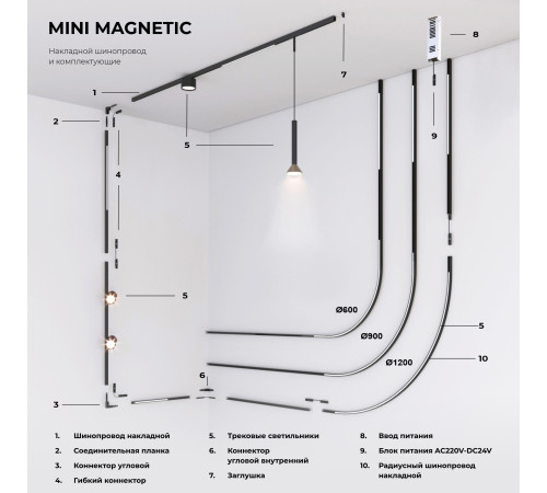 Ввод питания Mini Magnetic 85172/00