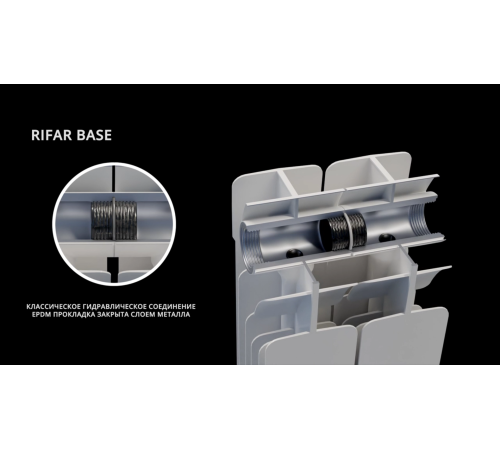 Радиатор биметаллический RIFAR Base Ventil 350 4 секции нижнее левое подключение Н11632