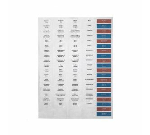 Коллекторный блок из нержавеющей стали Gekon 1x3/4 EK 4 выхода со сливными кранами и воздухоотводчиками GK 72104