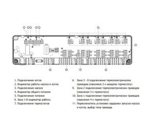 Контроллер теплого пола Kromwell проводной 8 зон KW.WF-WB8WR