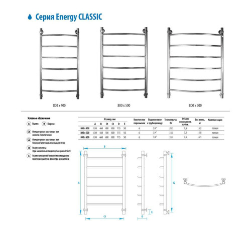 Полотенцесушитель водяной Energy Classic 800x600 мм EWTRCLASS0806000000