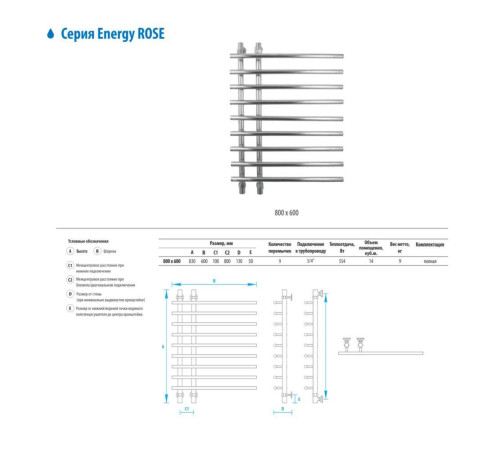 Полотенцесушитель водяной Energy Rose 800х600 мм EWTR0ROSE0806000000