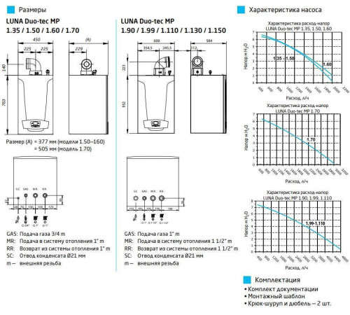 Котел газовый настенный Baxi LUNA Duo-tec MP 1.50 конденсационный одноконтурный 7104050