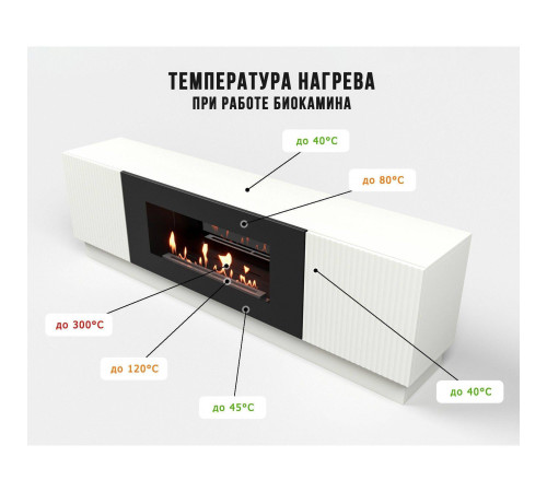 Тумба с биокамином Firelight BFP-P1700L белая 1627904
