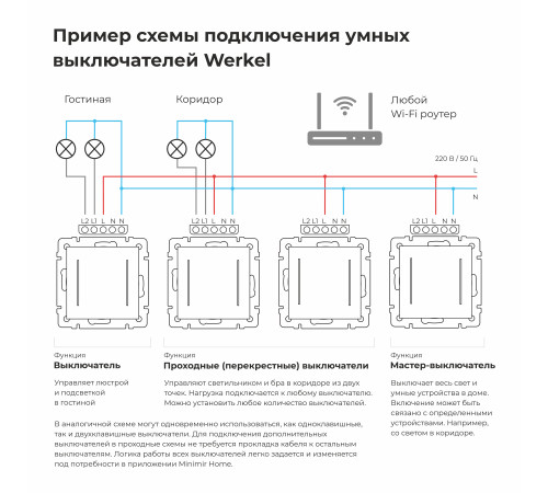 Умный сенсорный выключатель одноклавишный (дымчатый) W4513641