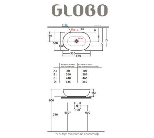 Раковина-чаша накладная GLOBO T-EDGE 540x360 мм белый глянцевый B6O54BI