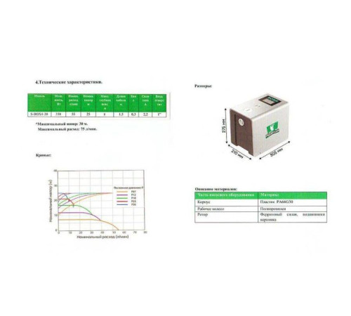 Насосная станция Pumpman S-BOX4-30 с частотным управлением S-BOX4-30