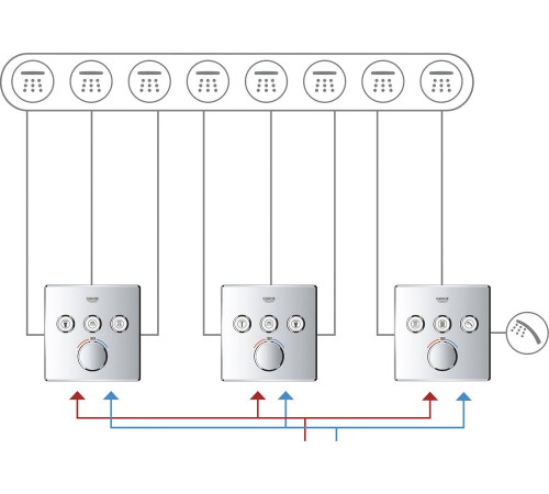 Термостат для душа GROHE Grohtherm SmartControl внешняя часть на 3 выхода белая луна 29157LS0