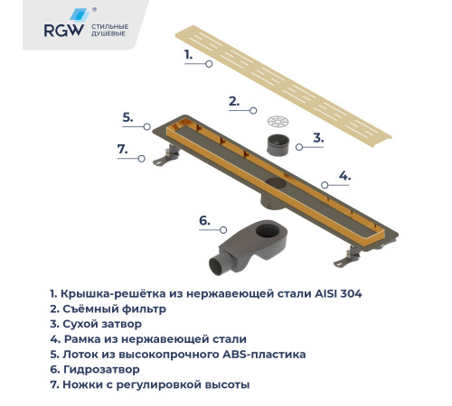 Душевой лоток RGW Drain Leo-30Gb 400 мм золото 60213040-06