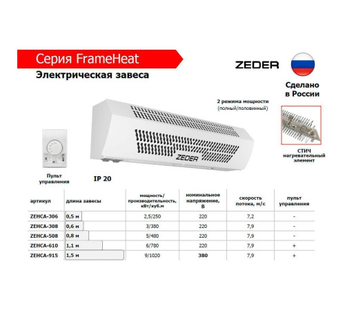 Тепловая завеса электрическая Zeder FrameHeat ZСS01-610